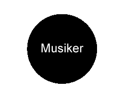 Musiker