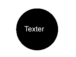 Texter